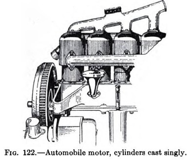 Automobile Motor-Cylinders Cast Singly